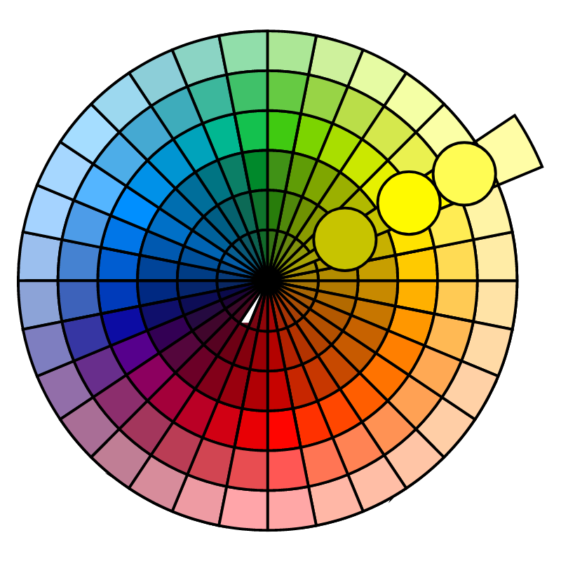 Farbkreis mit Monochromatischen Farben